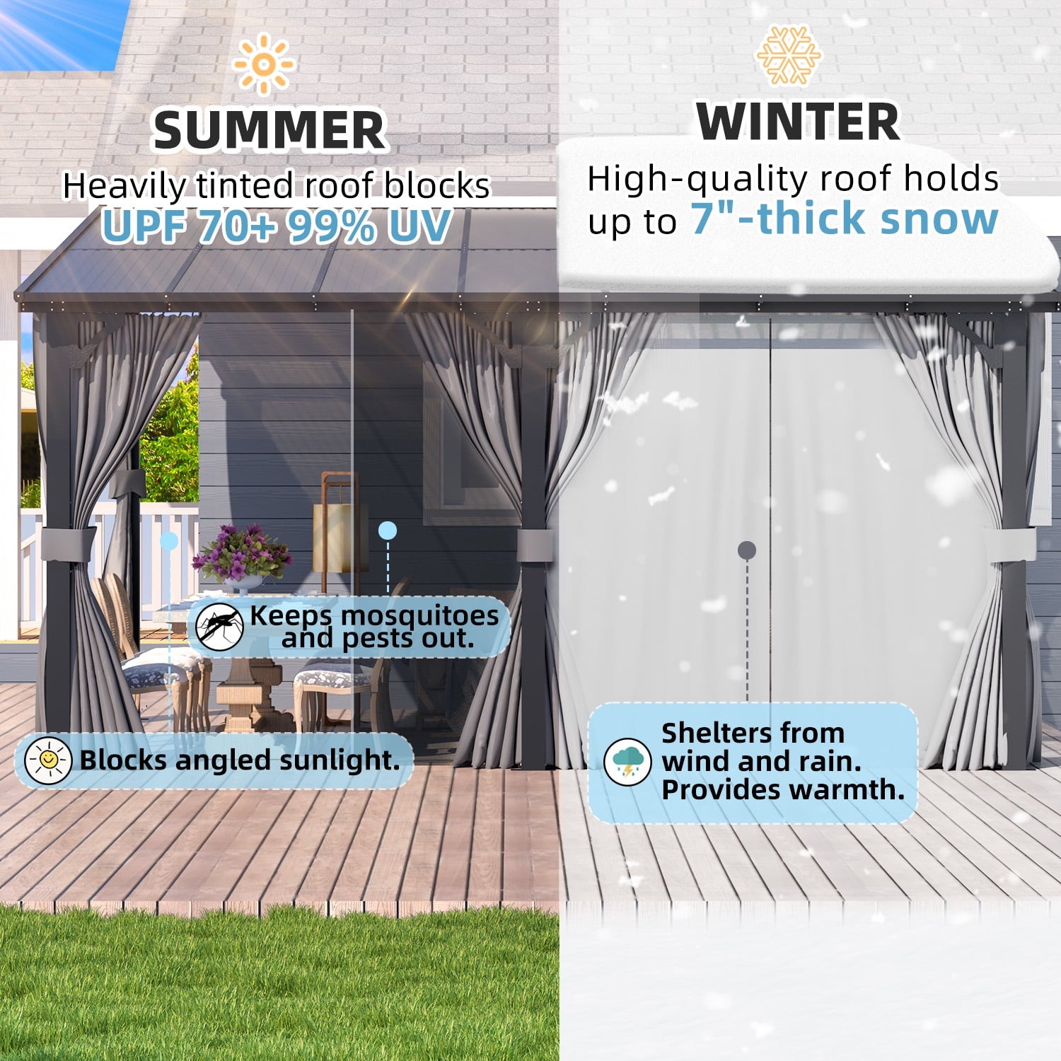 Mazonvintage 20' x 12' Lean to Gazebo with Netting and Curtain Outdoor Mazonvintage Gazebo Aluminum Metal Pergola ​For Garden, Patio, Mazonvintage-​Dark ​Gray