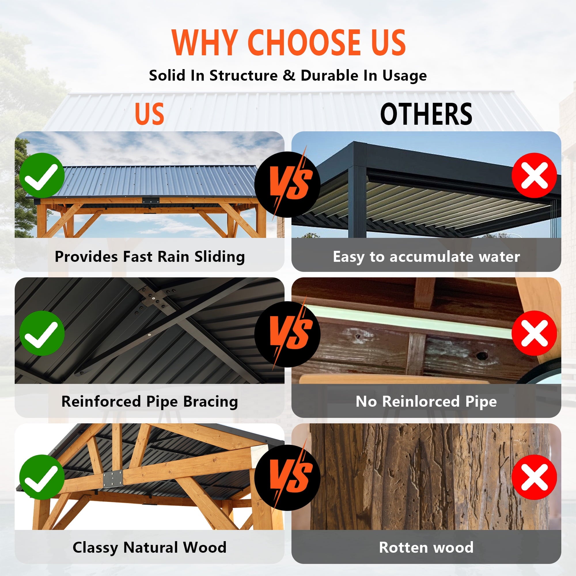 Mazonvintage Fir Wood Carport Pavilion All Weather Mazonvintage Galvanized Steel Roof Heavy Duty Gazebo Backyard Patio Garden Shelter