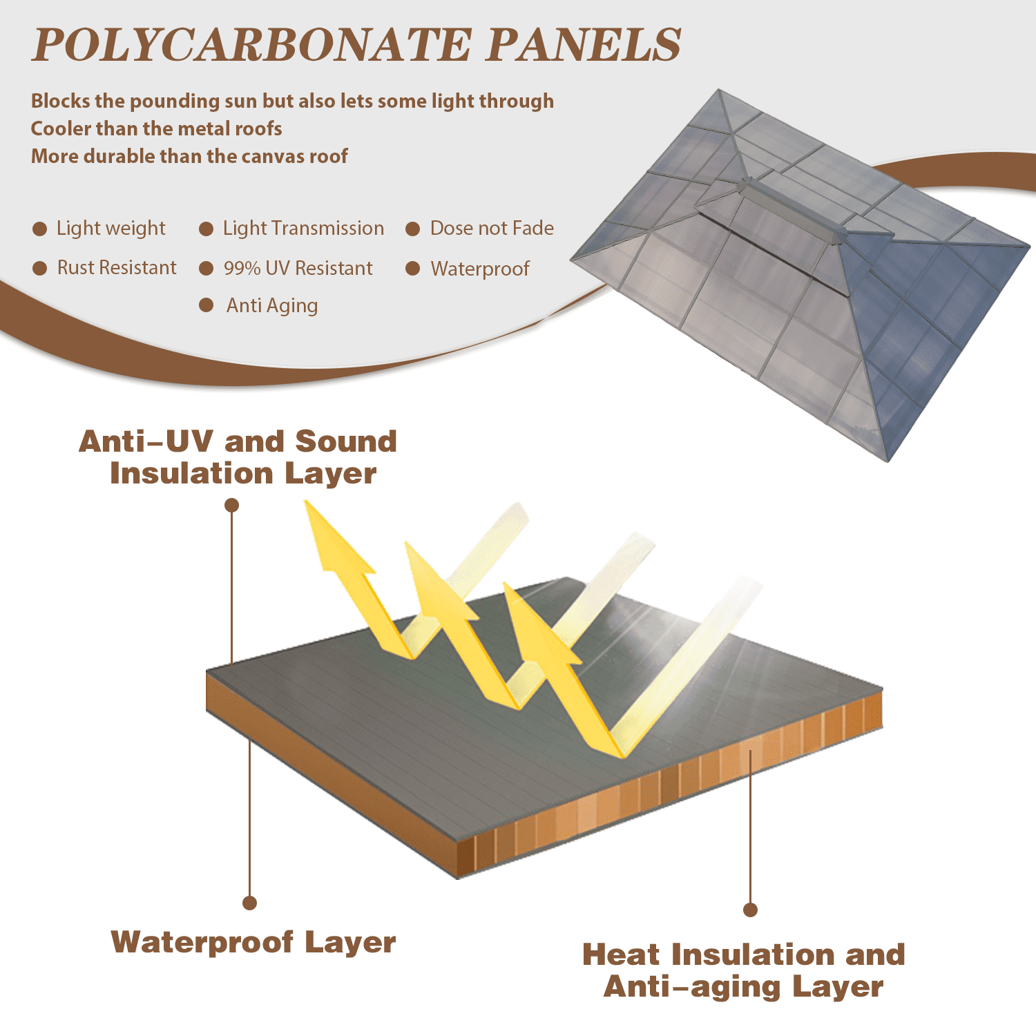 Mazonvintage 12'x16' Outdoor Polycarbonate Double Roof Mazonvintage Gazebo Canopy Curtains Aluminum Frame with Netting for Garden,Patio