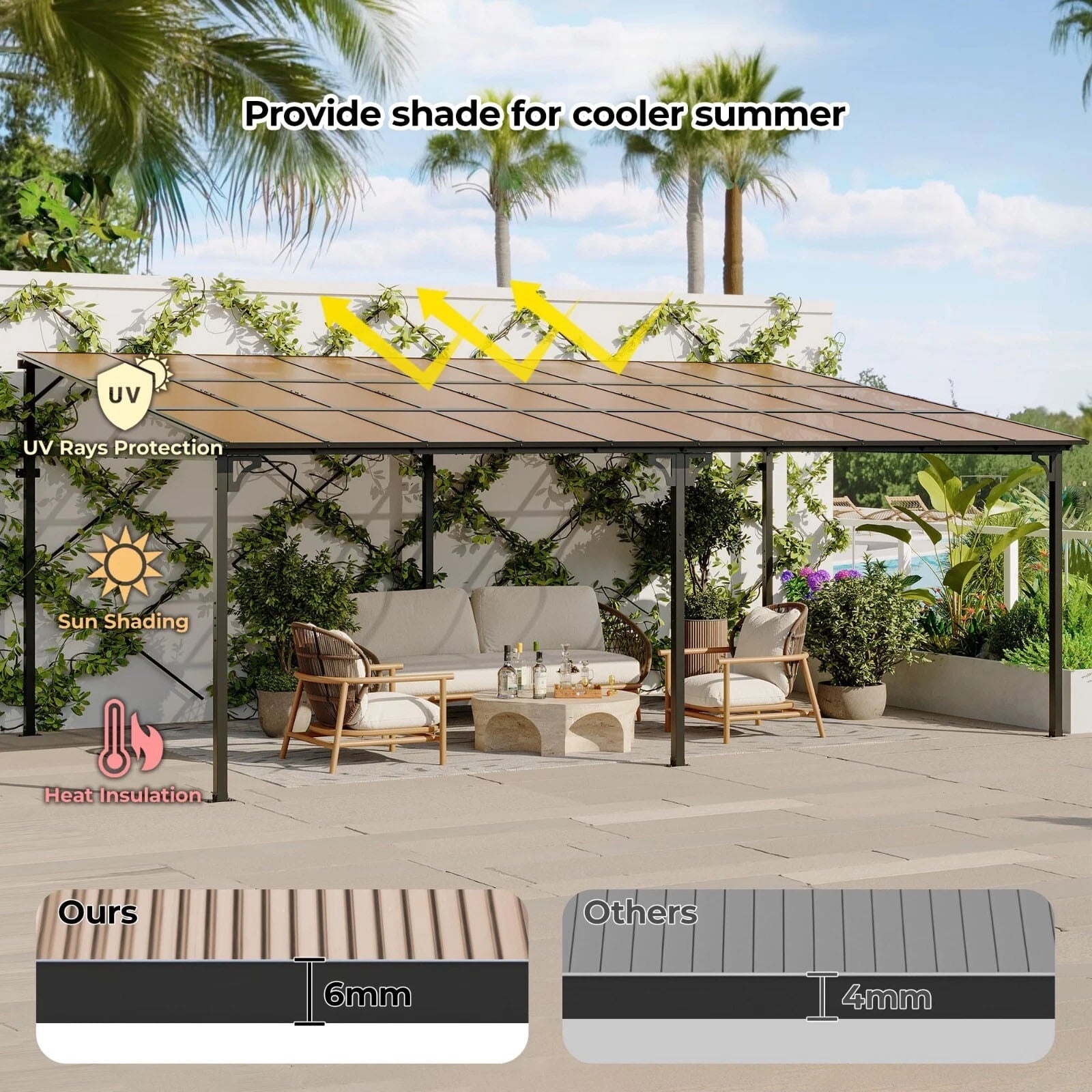 Mazonvintage 12'x20' Outdoor Wall Mounted Gazebo, Hardtop Pergola, Metal Awnings for Patio Mazonvintage Deck