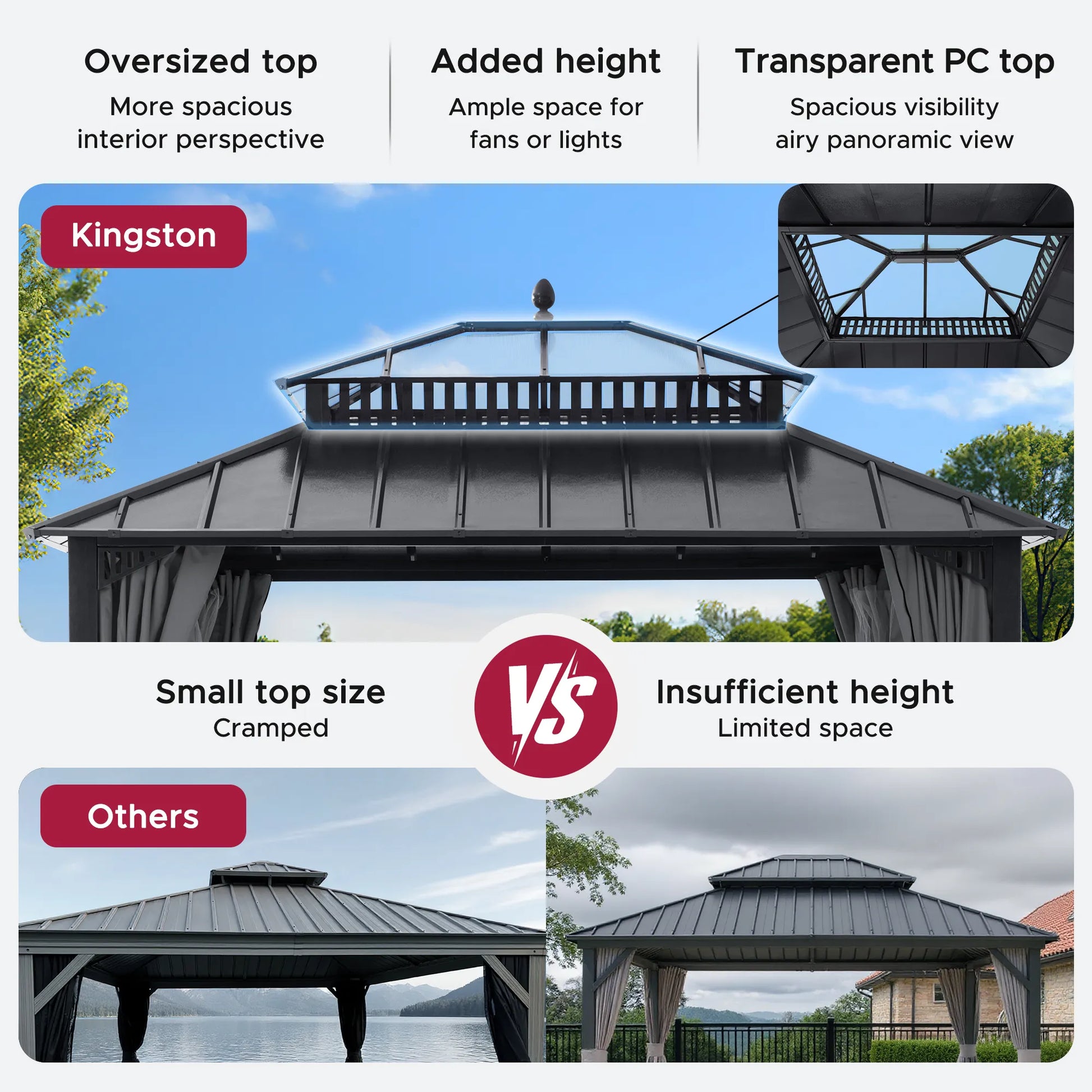 Mazonvintage Kingston 12x10 Gazebo with Netting & Curtain | Steel & PC Roof - Gray Aluminum Posts