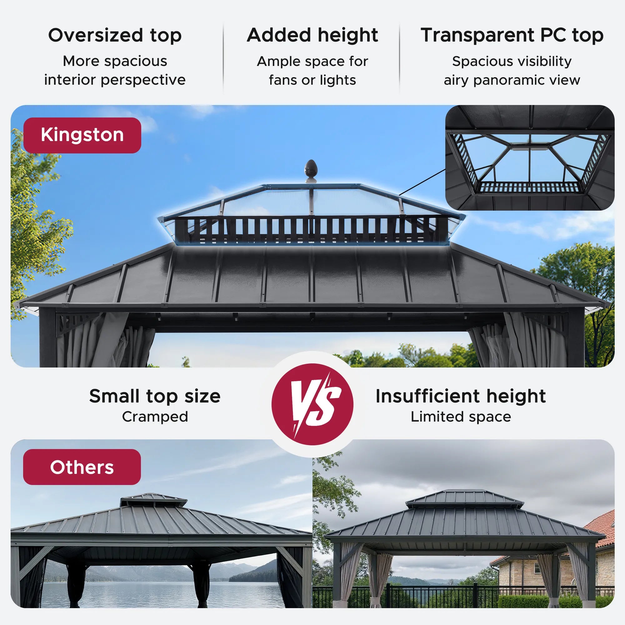 Mazonvintage Kingston 12x10 Gazebo with Netting & Curtain | Steel & PC Roof - Gray Aluminum Posts