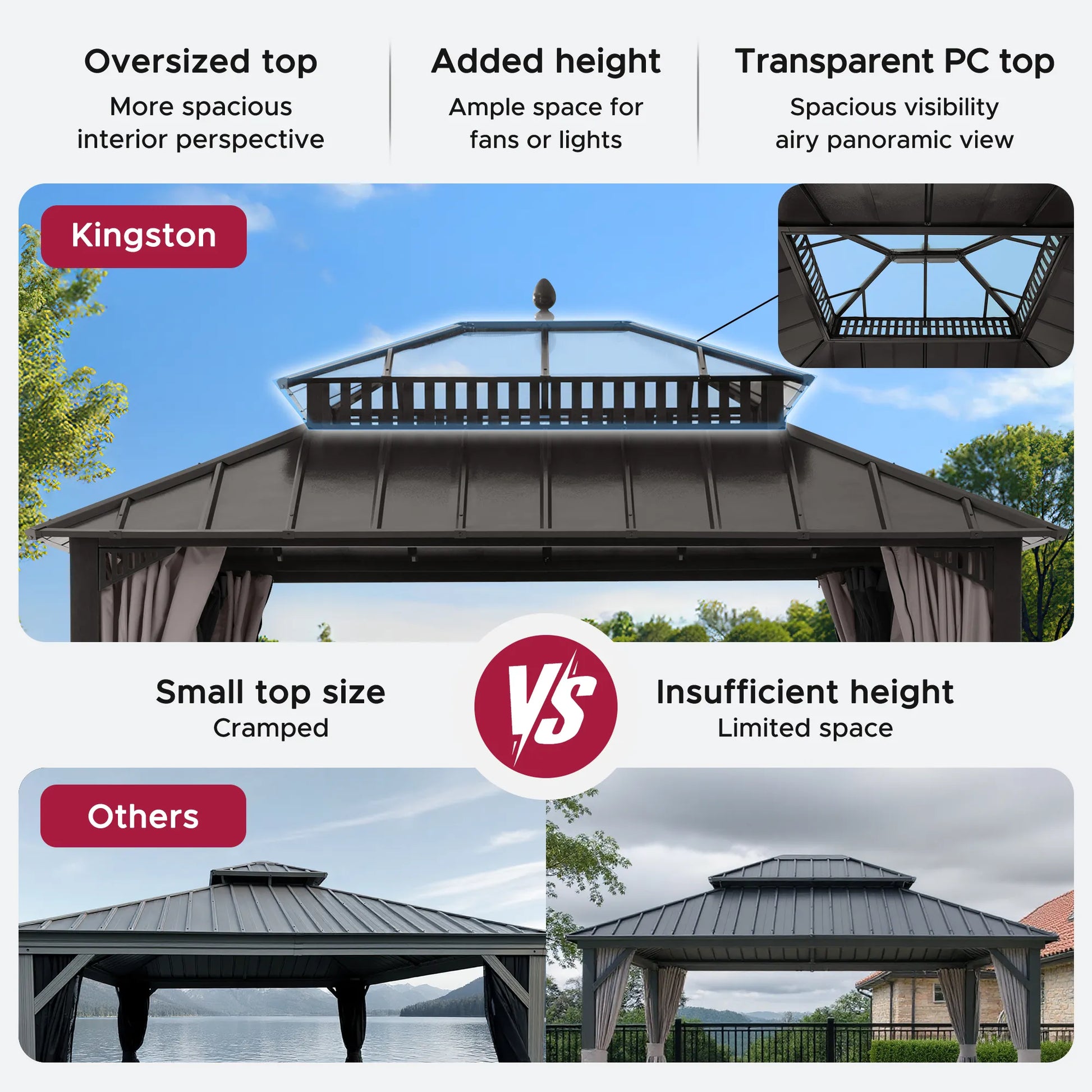Mazonvintage Kingston 12x10 Gazebo with Netting & Curtain | Steel & PC Roof - Brown Aluminum Posts
