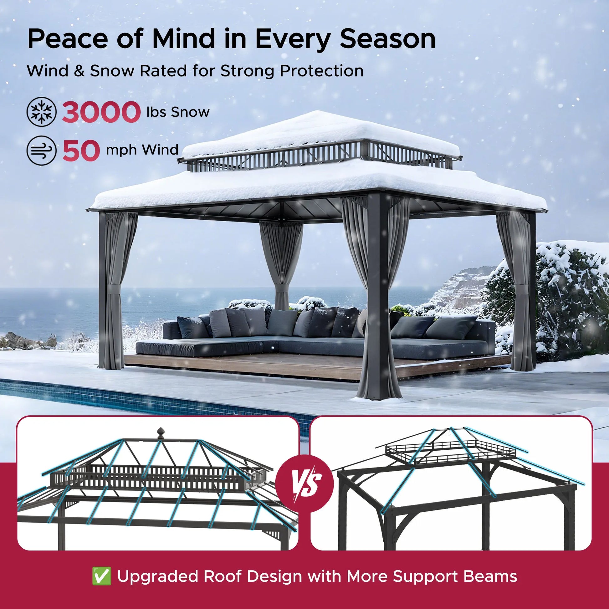 Mazonvintage Kingston 12x16 Gazebo with Netting & Curtain | Steel & PC Roof - Gray Aluminum Posts