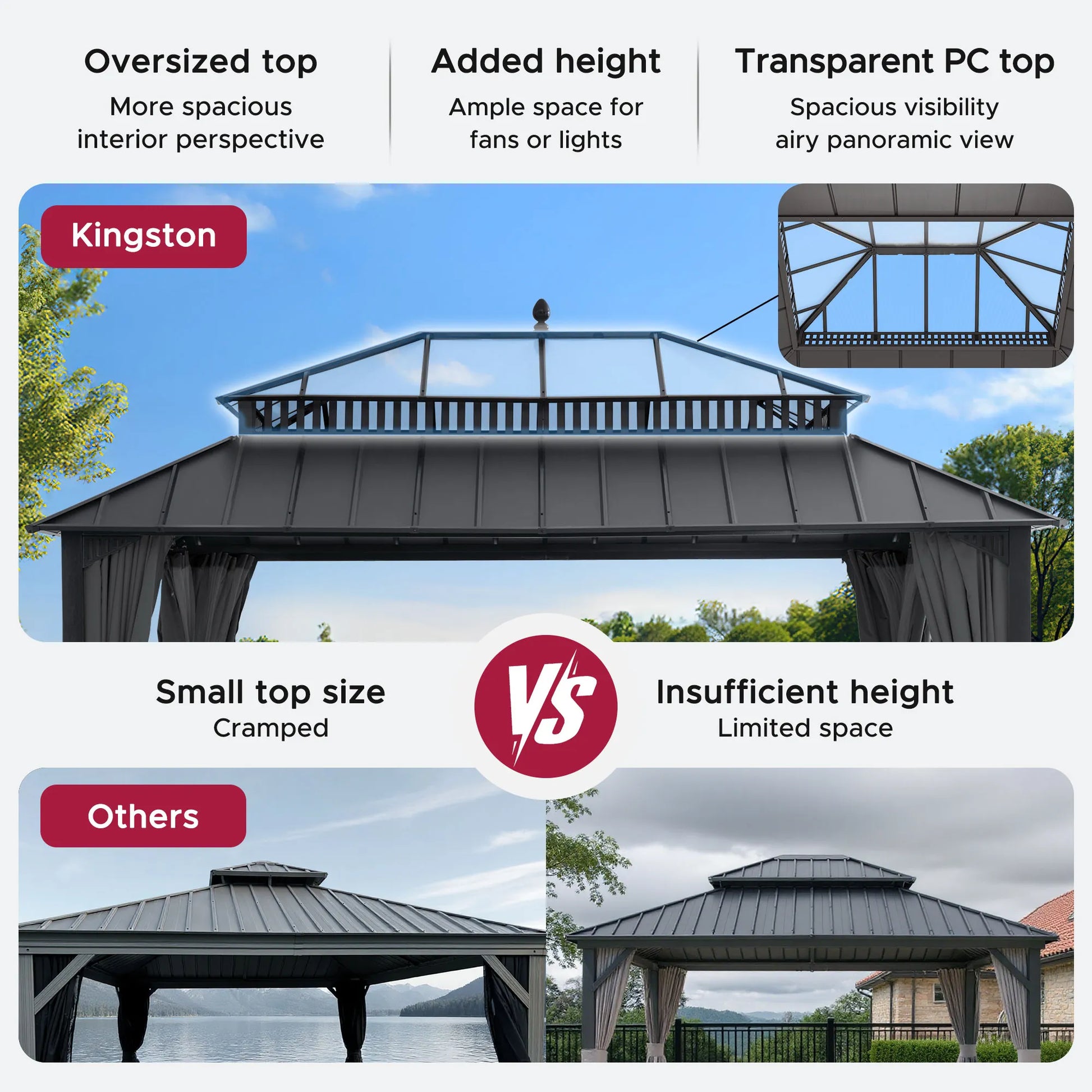 Mazonvintage Kingston 12x16 Gazebo with Netting & Curtain | Steel & PC Roof - Gray Aluminum Posts