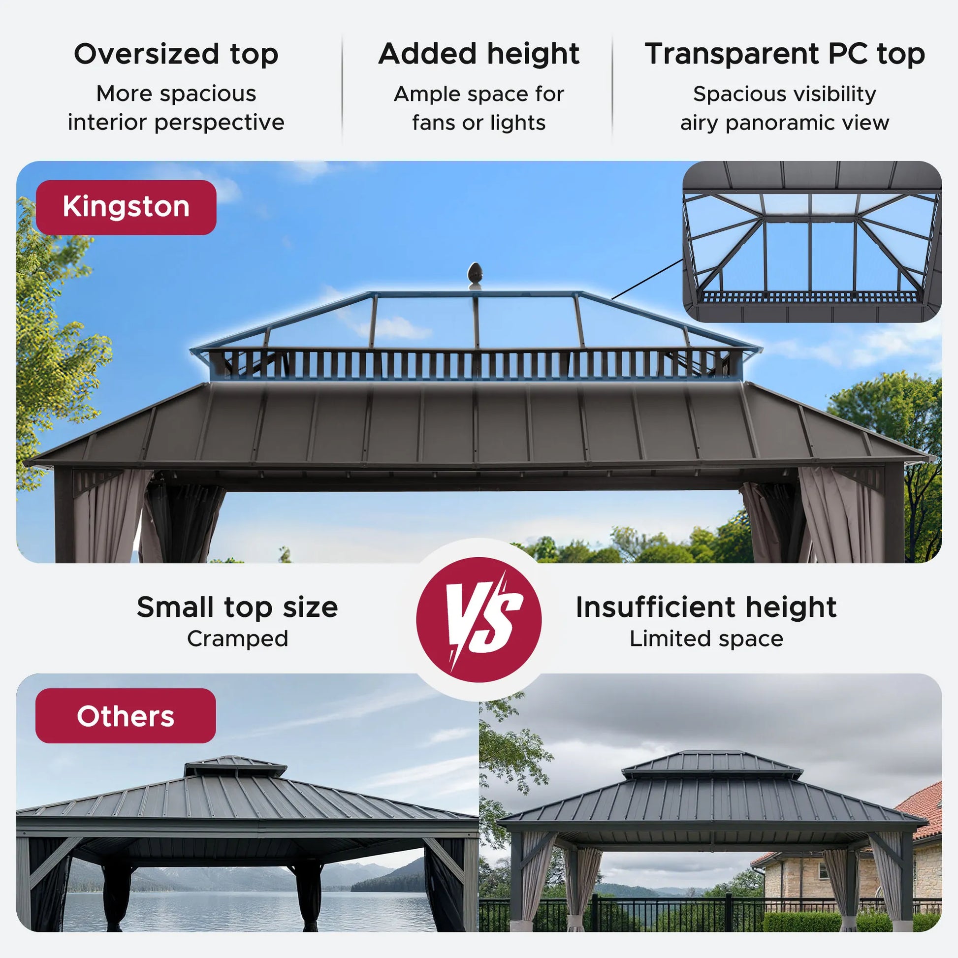 Mazonvintage Kingston 12x16 Gazebo with Netting & Curtain | Steel & PC Roof - Brown Aluminum Posts