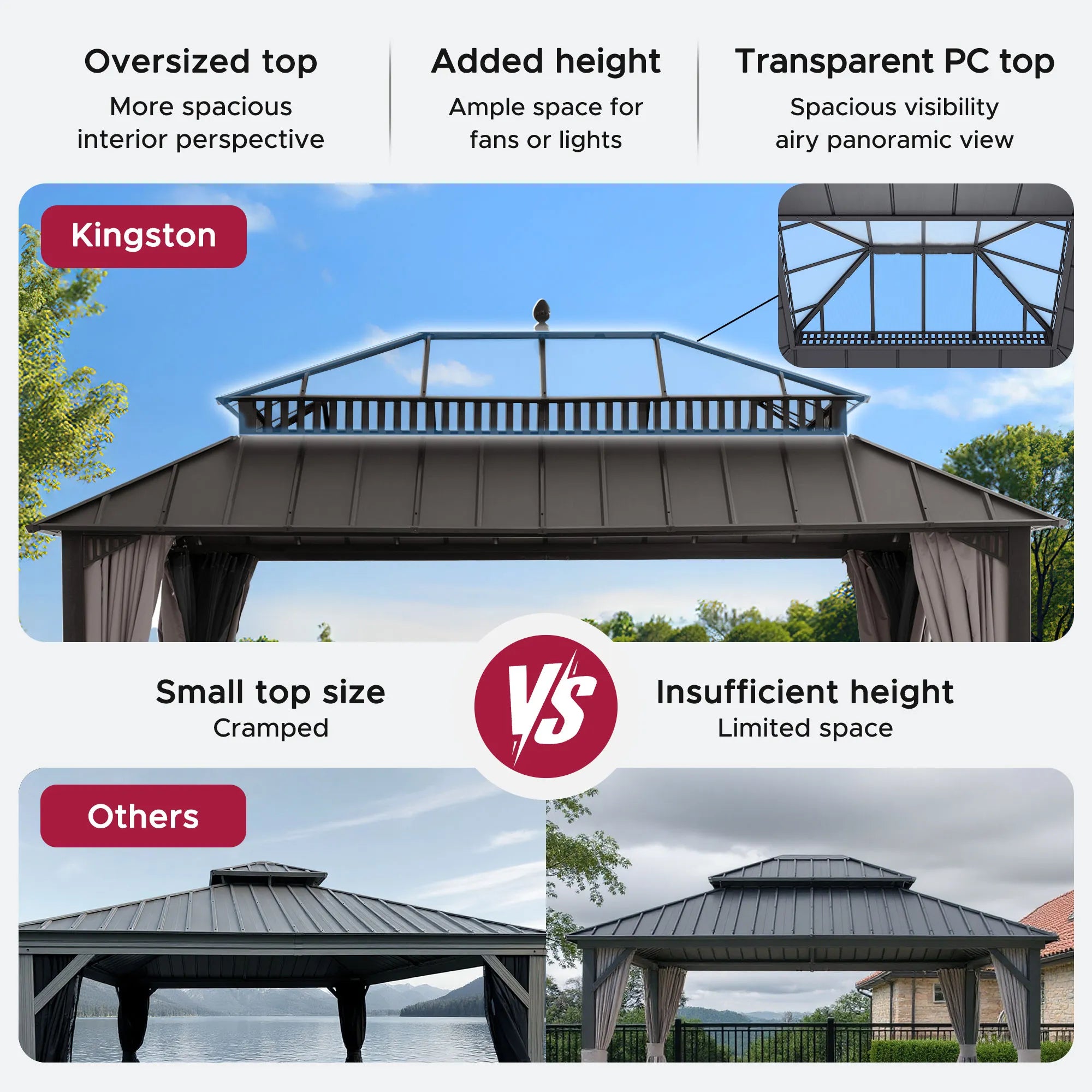 Mazonvintage Kingston 12x16 Gazebo with Netting & Curtain | Steel & PC Roof - Brown Aluminum Posts