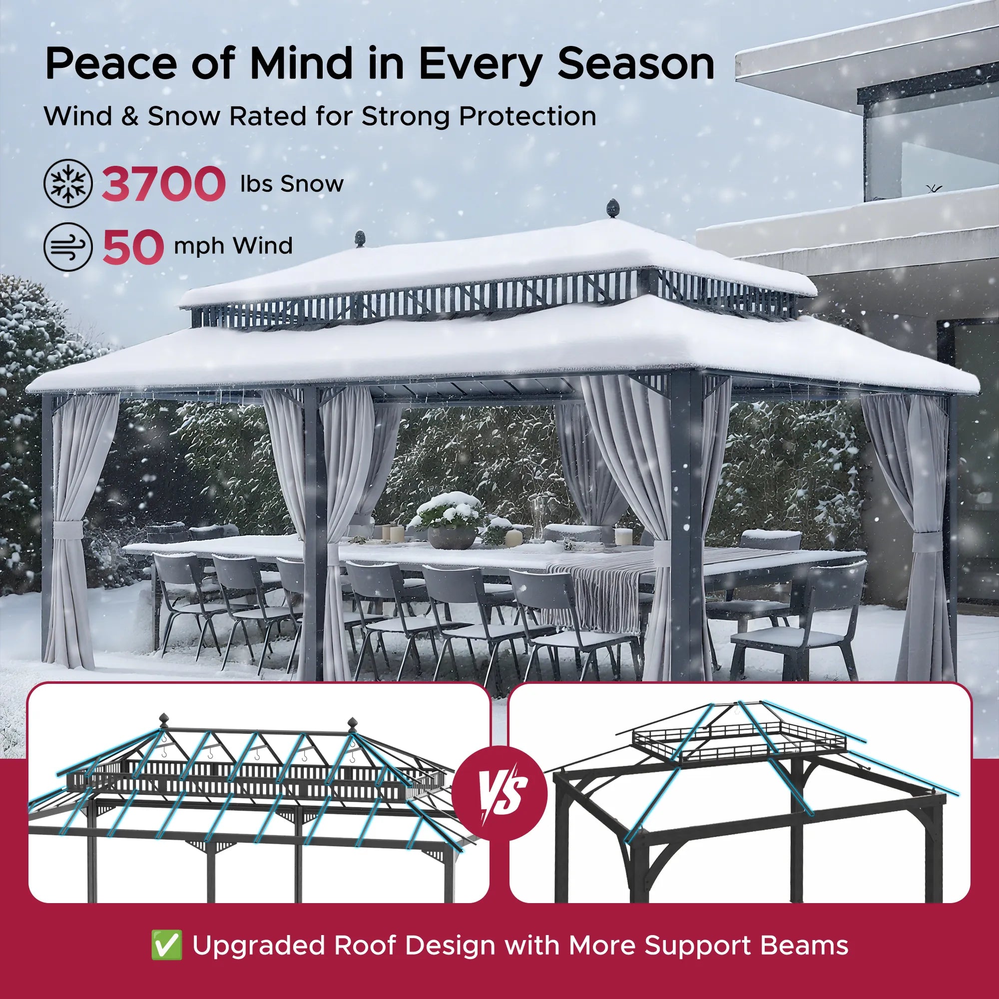 Mazonvintage Kingston 12x20 Gazebo with Netting & Curtain | Steel & PC Roof - Gray Aluminum Posts