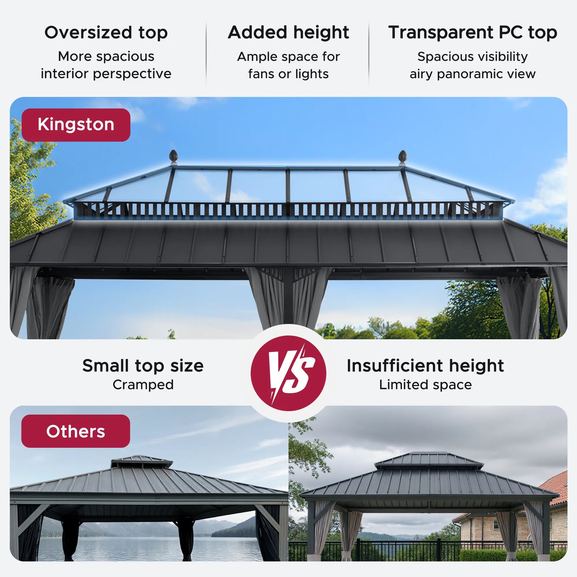 Mazonvintage Kingston 12x20 Gazebo with Netting & Curtain | Steel & PC Roof - Gray Aluminum Posts