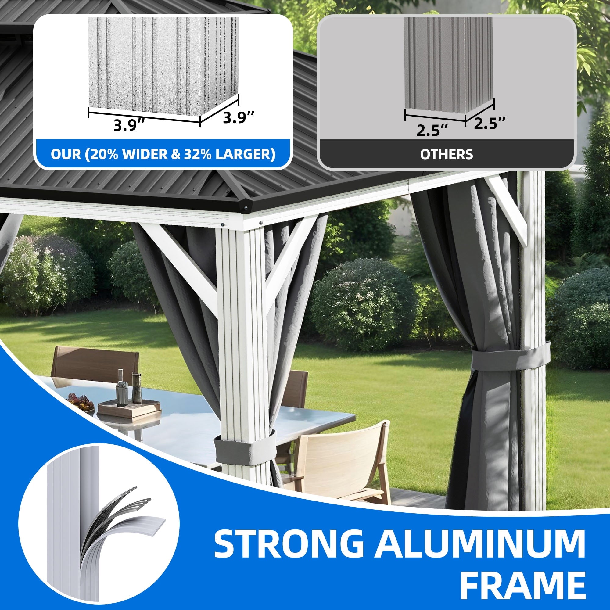 Mazonvintage 10x12 FT Outdoor Hardtop Gazebo,Double Roof Canopy, Aluminum Frame Patio Gazebo with Netting & Gray Curtains, Sunshade for Garden, Patio, Lawns, White&Gray